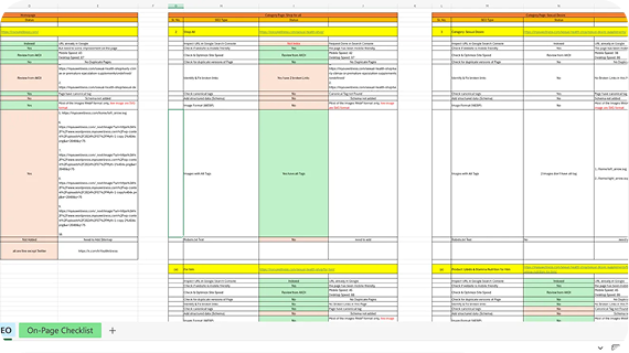 Technical and on-page SEO website audit checklist