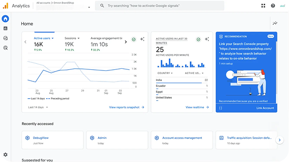 Analytics dashboard from the analytics setup and review stage