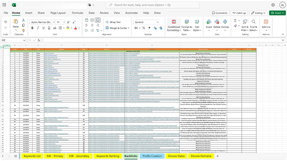 Website blog writing sample optimised for organic traffic
