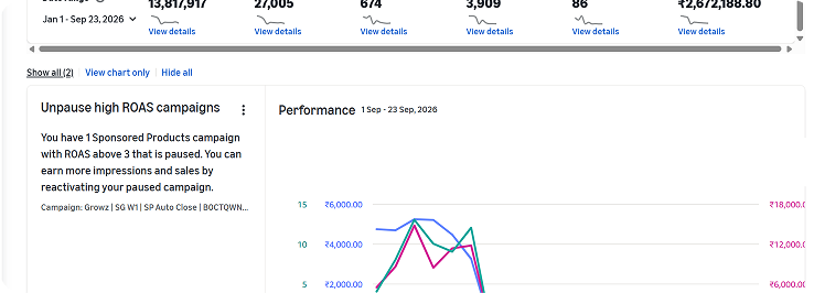 AKOI eCommerce framework &ndash; phase 3
