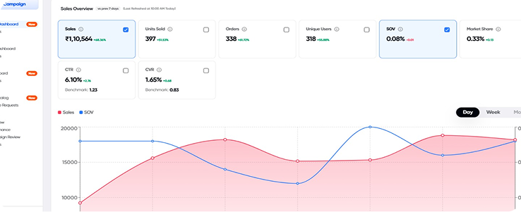 AKOI quick-commerce framework &ndash; phase 2