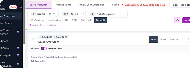 AKOI quick-commerce framework &ndash; phase 3