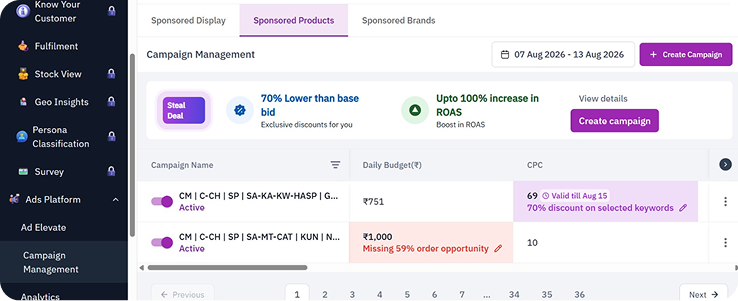 AKOI quick-commerce framework &ndash; phase 4
