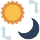 Day-to-Day Account Management
