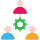 Platform Co-ordination With Category Managers