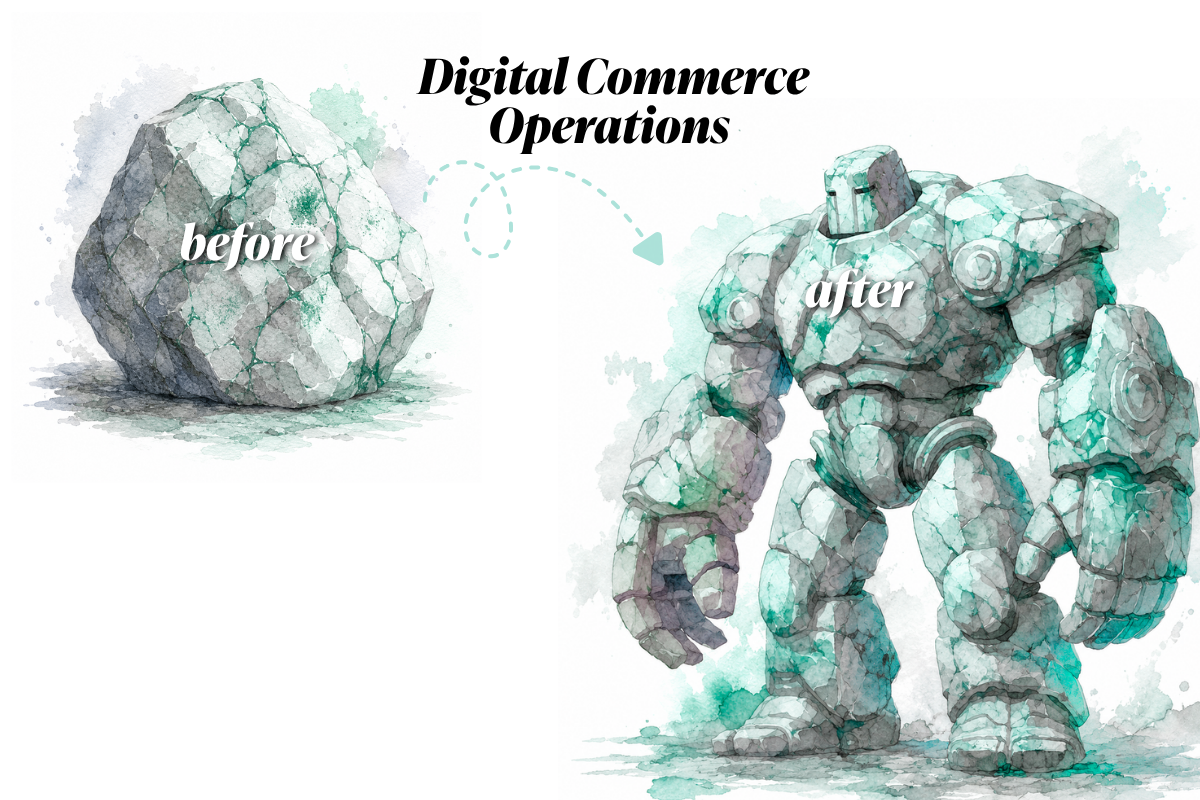 Ecommerce IT Solutions Transforming Digital Commerce Operations